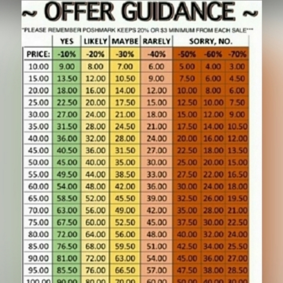 *SHOP WITH CONFIDENCE!* - Picture 11 of 16